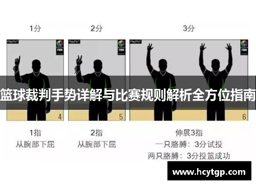 篮球裁判手势详解与比赛规则解析全方位指南