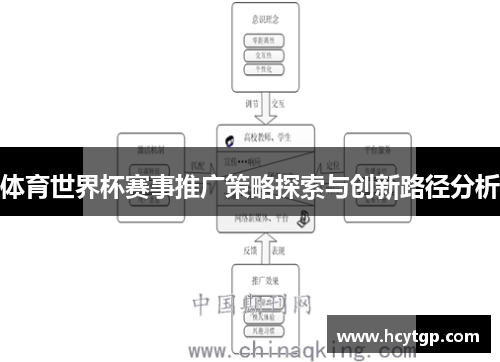 体育世界杯赛事推广策略探索与创新路径分析