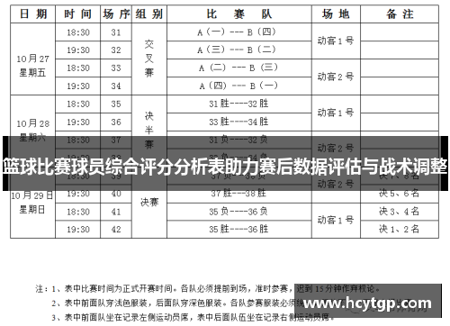 篮球比赛球员综合评分分析表助力赛后数据评估与战术调整