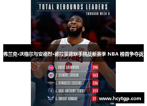 弗兰克·沃格尔与安德烈·德拉蒙德联手挑战新赛季 NBA 榜首争夺战